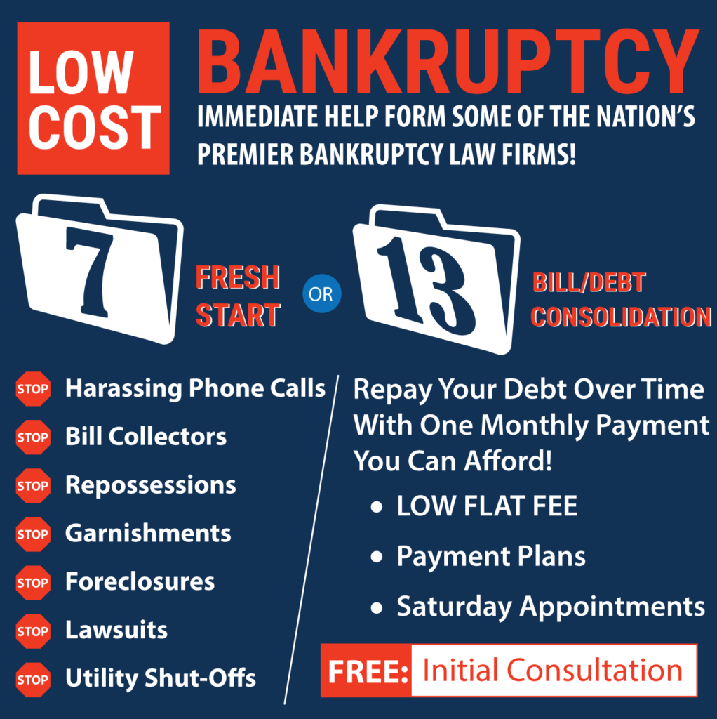 Bankruptcy